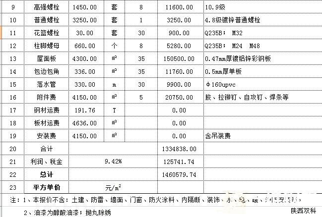 鋼結(jié)構(gòu)廠房?jī)r(jià)格,鋼結(jié)構(gòu)廠房,鋼結(jié)構(gòu)